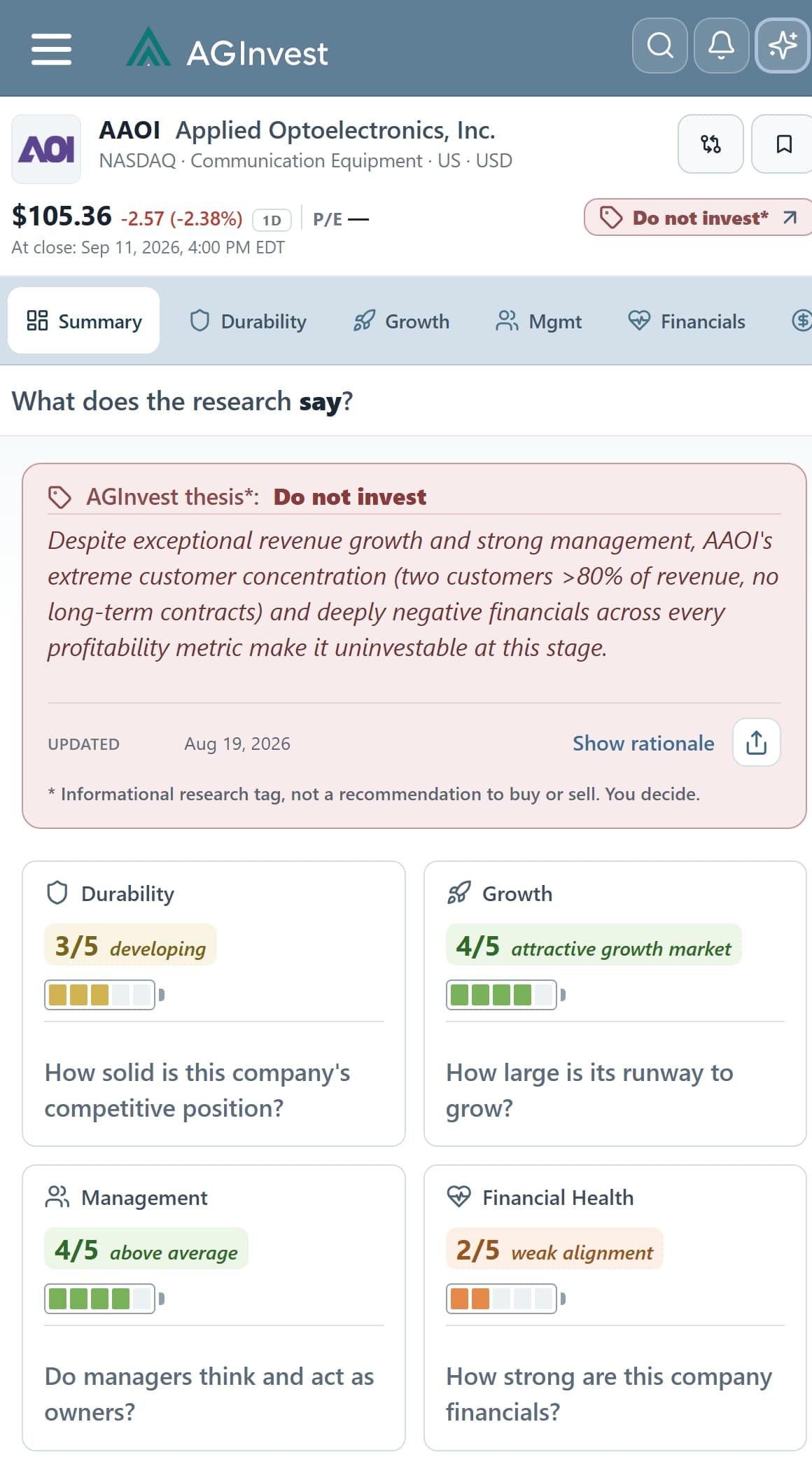 AGInvest summary for Applied Optoelectronics: Do not invest thesis with scored risks and strengths.