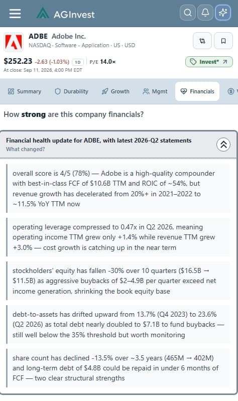 What changed in Adobe’s financial health after the latest statements.