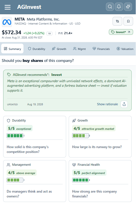 AGInvest summary for Meta: thesis tag with durability, growth, management, and financial health scores.
